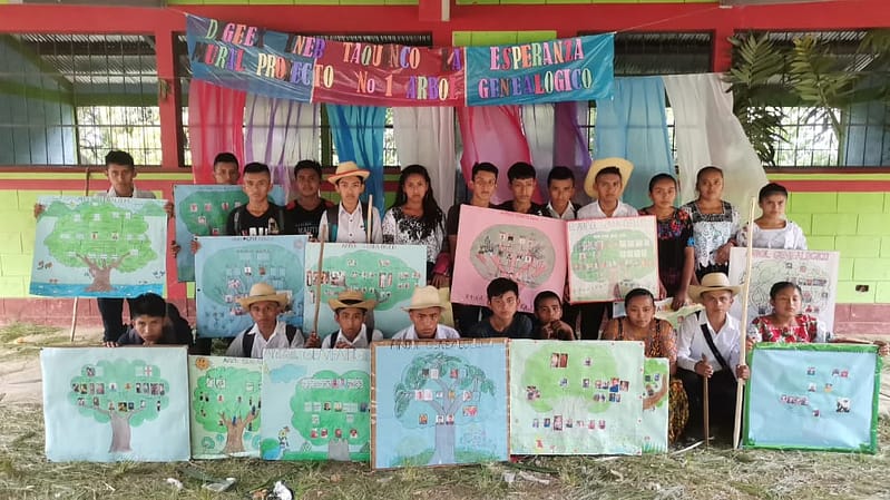 Guatemala Middle School Activity